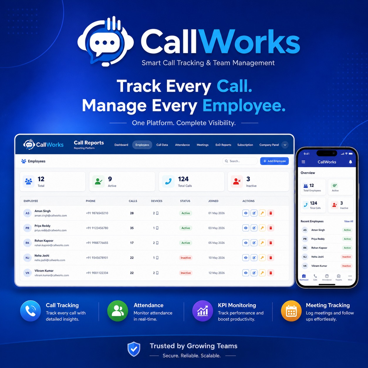 CallWorks Smart Dashboard